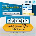 หวยรางวัลที่ 1 กี่บาท
